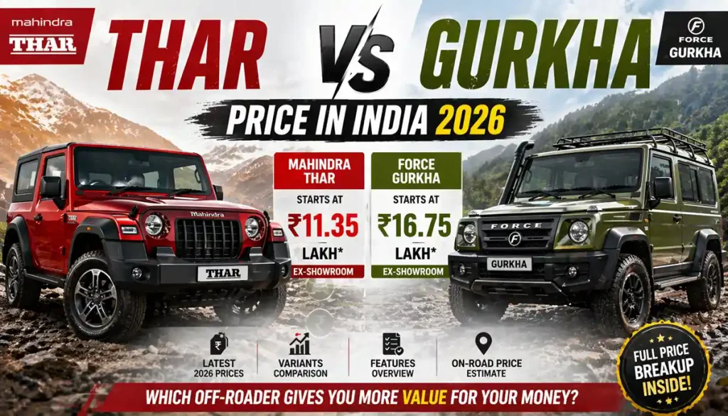 Thar vs Gurkha price