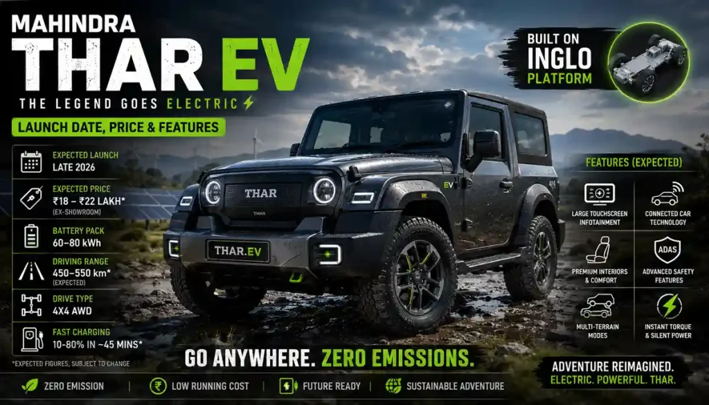 Mahindra Thar EV (Electric) Launch Date, Price and Features