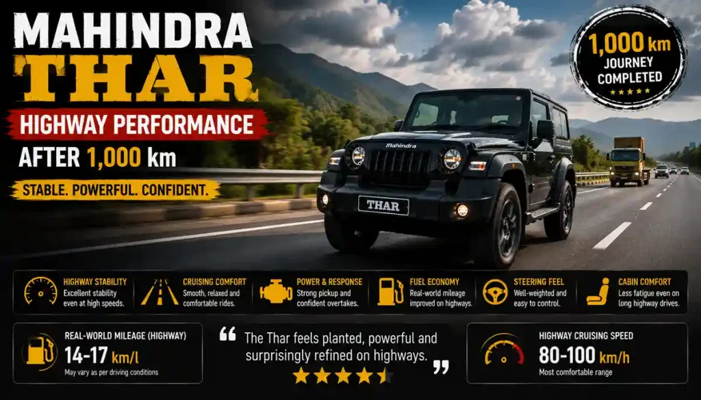 First 1000 km Experience with the Mahindra Thar A Real World Review 6 Highway Performance After 1,000 km